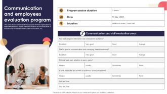 Communication And Employees Evaluation Program