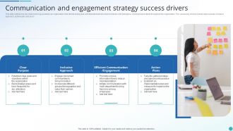 Communication And Engagement Strategy Success Drivers