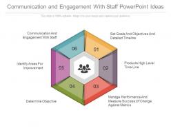 Communication and engagement with staff powerpoint ideas
