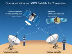 Communication and gps satellite for transceiver