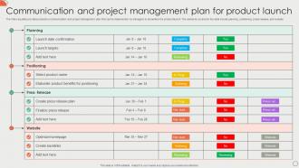 Communication And Project Management Plan For Product Launch