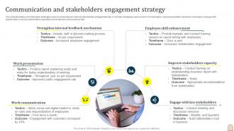 Communication And Stakeholders Engagement Strategy