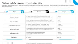 Communication And Strategic Plan Powerpoint Ppt Template Bundles Idea Customizable
