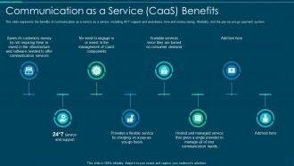Communication as a service caas benefits ppt model example topics