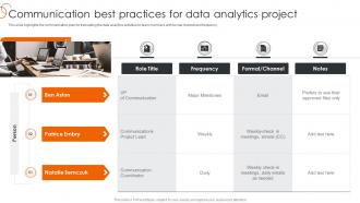 Communication Best Practices For Data Analytics Project Process Of Transforming Data Toolkit