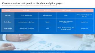 Communication Best Practices For Data Project Transformation Toolkit Data Analytics Business Intelligence