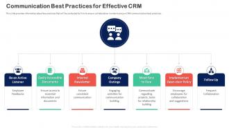 Communication Best Practices For Effective Crm Customer Relationship Transformation Toolkit
