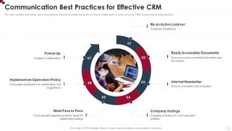 Communication Best Practices For Effective CRM How To Improve Customer Service Toolkit