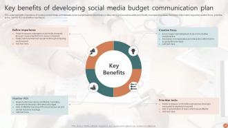 Communication Budget Plan PowerPoint PPT Template Bundles Slides Researched