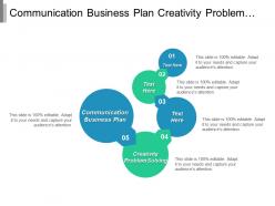 Communication business plan creativity problem solving employee evaluations cpb
