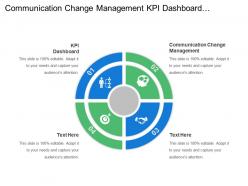 Communication Change Management Kpi Dashboard Performance Management