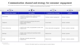 Communication Channel And Strategy For Consumer Engagement