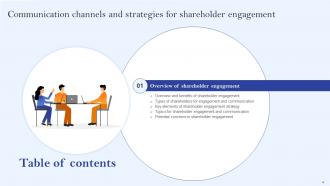 Communication Channels And Strategies For Shareholder Engagement Powerpoint Presentation Slides Colorful Good