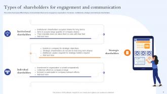 Communication Channels And Strategies For Shareholder Engagement Powerpoint Presentation Slides Interactive Good