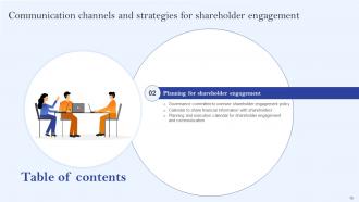 Communication Channels And Strategies For Shareholder Engagement Powerpoint Presentation Slides Analytical Good