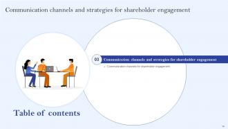 Communication Channels And Strategies For Shareholder Engagement Powerpoint Presentation Slides Graphical Good