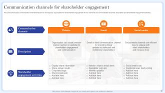 Communication Channels And Strategies For Shareholder Engagement Powerpoint Presentation Slides Captivating Good