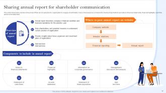 Communication Channels And Strategies For Shareholder Engagement Powerpoint Presentation Slides Engaging Good