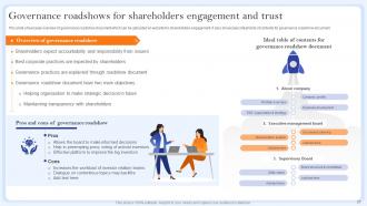 Communication Channels And Strategies For Shareholder Engagement Powerpoint Presentation Slides Slides Unique