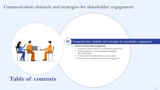 Communication Channels And Strategies For Shareholder Engagement Powerpoint Presentation Slides Good Unique