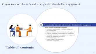 Communication Channels And Strategies For Shareholder Engagement Powerpoint Presentation Slides Customizable Unique