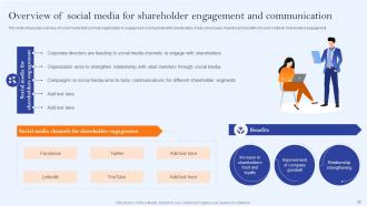 Communication Channels And Strategies For Shareholder Engagement Powerpoint Presentation Slides Compatible Unique