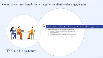 Communication Channels And Strategies For Shareholder Engagement Powerpoint Presentation Slides Interactive Unique