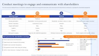 Communication Channels And Strategies For Shareholder Engagement Powerpoint Presentation Slides Visual Unique