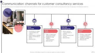 Communication Channels For Customer Consultancy Services