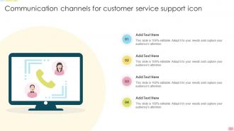 Communication Channels For Customer Service Support Icon