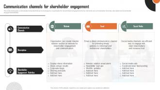 Communication Channels For Strategic Plan For Shareholders Ppt Slides