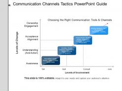 Communication channels tactics powerpoint guide