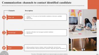 Communication Channels To Contact Identified Candidate Complete Guide For Talent Acquisition