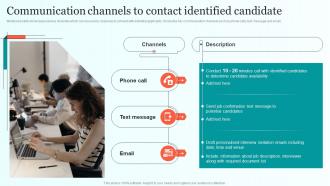 Communication Channels To Contact Identified Candidate Comprehensive Guide For Talent Sourcing