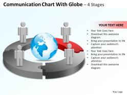 Communication chart with globe 4 stages powerpoint diagrams presentation slides graphics 0912