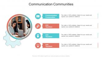 Communication Communities In Powerpoint And Google Slides Cpb