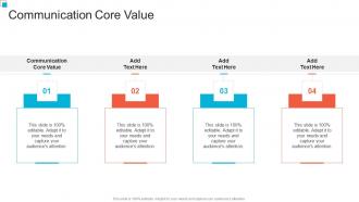 Communication Core Value In Powerpoint And Google Slides Cpb