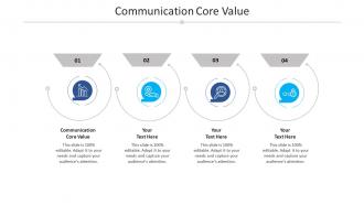 Communication core value ppt powerpoint presentation ideas mockup cpb