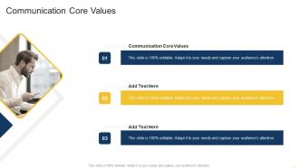 Communication Core Values In Powerpoint And Google Slides Cpb