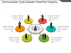 Communication cycle example powerpoint graphics