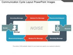 Communication cycle layout powerpoint images