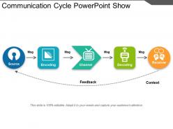 Communication cycle powerpoint show