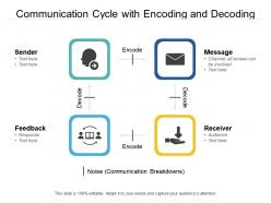 Communication cycle with encoding and decoding