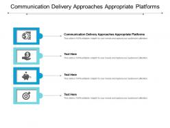 Communication delivery approaches appropriate platforms ppt powerpoint presentation summary background images cpb