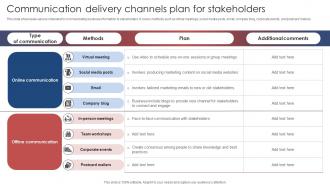 Communication Delivery Channels Plan For Stakeholders