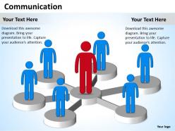 Communication diagram 1
