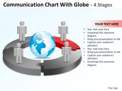 Communication diagram chart with glob stages 16