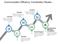 Communication efficiency coordination review progress assess role category