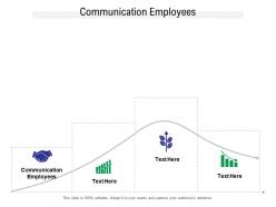 Communication employees ppt powerpoint presentation portfolio designs download cpb