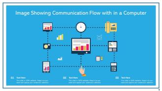 Communication Flow Steps Process Organization Department Internal